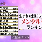 メンタルの強さは「生まれた日にち」で変わる？あなたはどんなメンタルの持ち主？