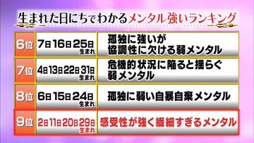 メンタルの強さは「生まれた日にち」で変わる？あなたはどんなメンタルの持ち主？
