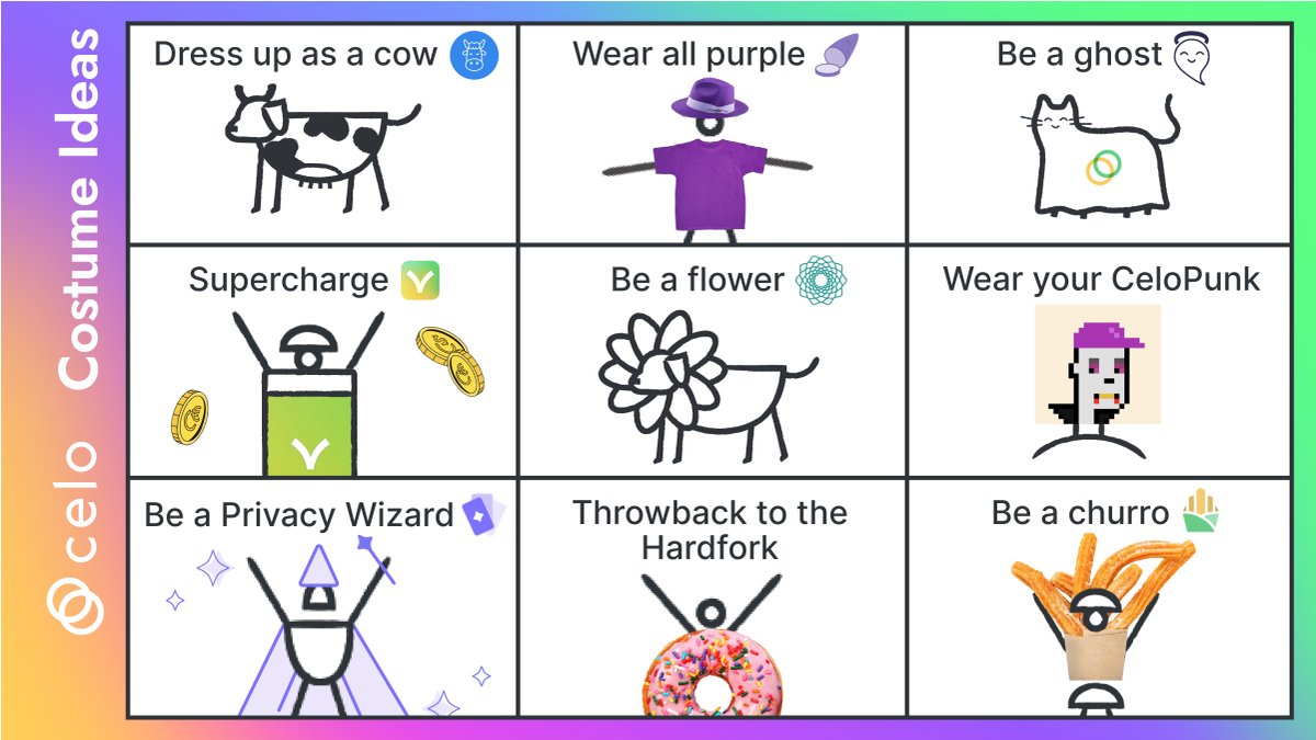 Celo's tweet photo. 👻 In case you need any last-minute Halloween costume ideas 🎃
🎉 And there's a sweet giveaway🍫 :
Share a post of you and your Celo-inspired costume with #Celoctober for a chance to win $100 cUSD.
Rules and regs apply, the winner will be selected on Nov 1. https://t.co/7llG2hR8ZG