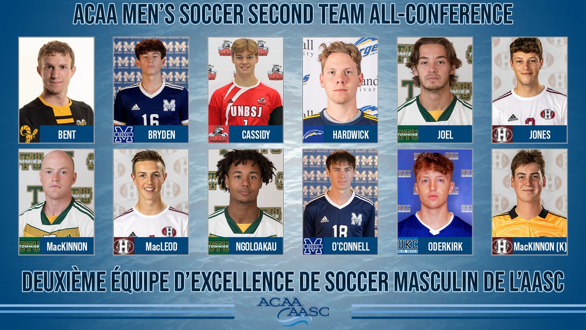 ACAA_AASC's tweet photo. 🚨BREAKING🚨

Here are your ACAA Soccer All-Conference Teams for 2021! / Voici vos Equipes D'Excellence de l'AASC for 2021!

#AtlanticArrival #ArriveeAtlantique https://t.co/UfAydqCGsY