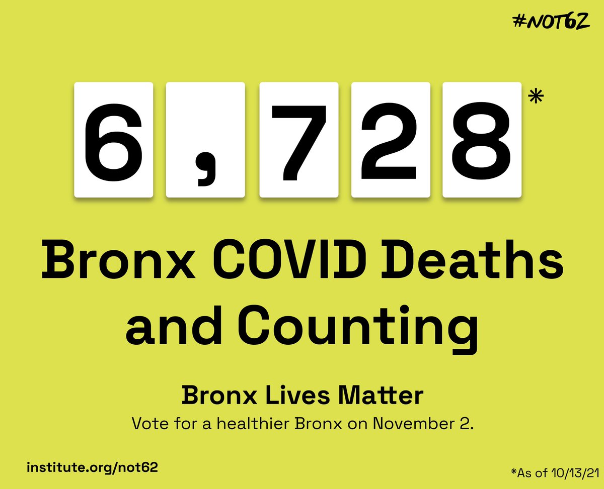 The Bronx is the unhealthiest county. If you live in the Bronx, your life expectancy is 78.7 (2nd lowest in NYS). What can you do to change this? VOTE. If the Bronx is to be ‘Not 62’, VOTE. Early voting ENDS TODAY. institute.org/not62/  #Not62 #VoteNYC