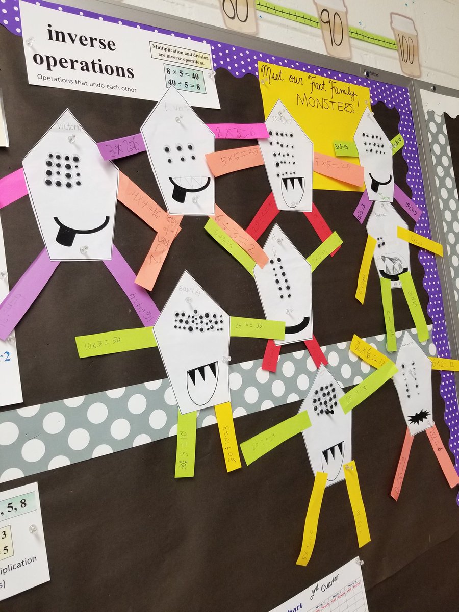 Caldwell Elementary Caldwellelemen Twitter Caldwell Elementary Caldwellelemen Twitter