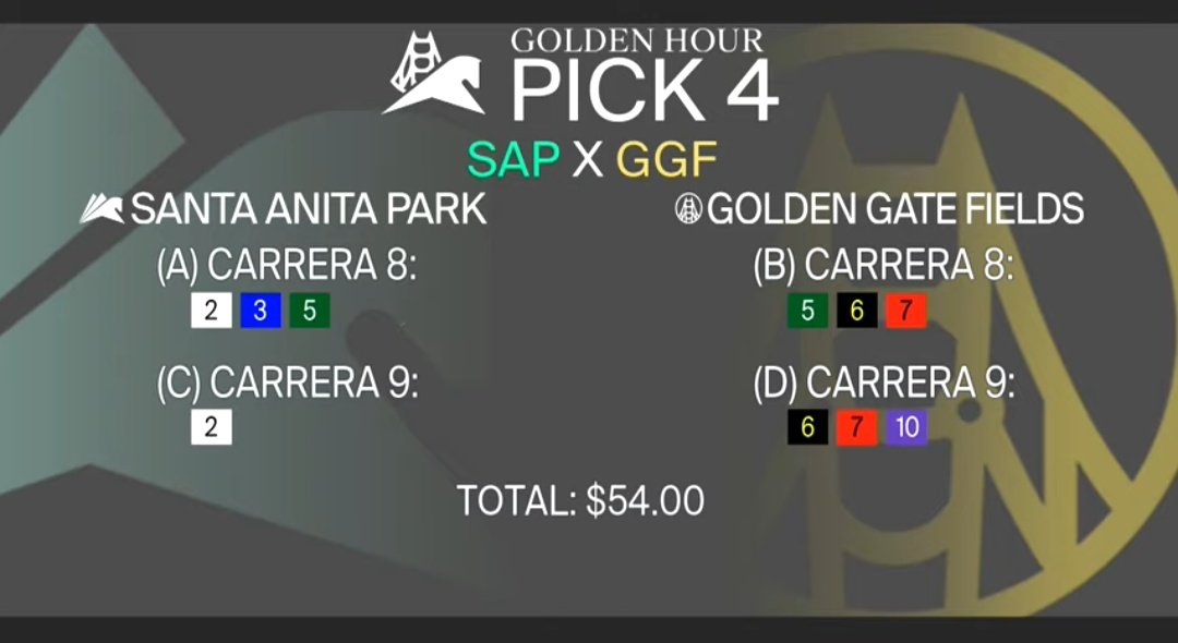 CanalHipicaTV's tweet photo. #Hipismo 
Viernes #29octubre, aquí pueden ver los tickets preparados por nuestro equipo para el #GoldenHourPick4 y el #GoldenHourDouble en @santaanitapark y @GGFracing https://t.co/H27nGlNF6v