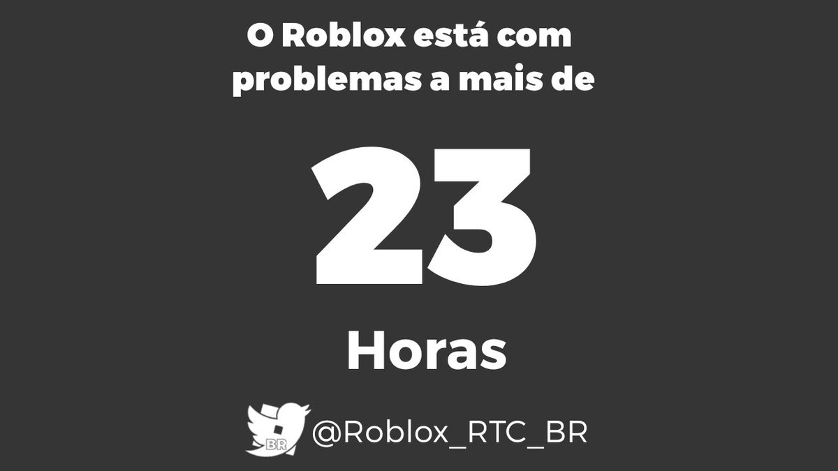 RTC em português  on X: CURIOSIDADE: Já fazem 2 anos desde que o Roblox  se recuperou da Grande Queda de 2021, que durou 3 dias. 🎉 / X