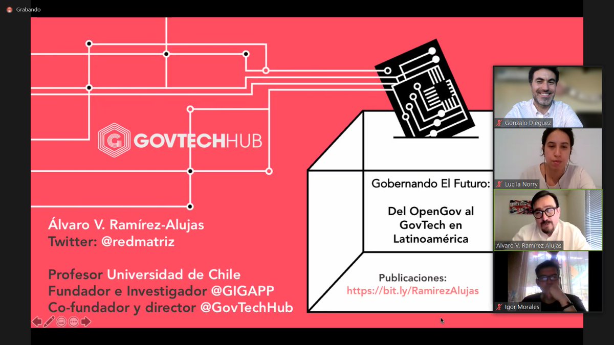Que lujo el webinar que recién terminamos con <a href="/gipgegaUBA/">gipgegaUBA</a> <a href="/gipmeuba/">GIPME UBA</a> <a href="/CpoliticaUBA/">Ciencia Política - UBA</a>
Conversación interesantisima con <a href="/redmatriz/">Álvaro V. Ramírez-Alujas 👾</a> 
<a href="/Maxicamposrios/">Maximiliano Campos Ríos</a> <a href="/FacundoBPiloni/">Facundo Benitez Piloni</a> <a href="/DemianChimi/">Demian González Chmielewski</a> <a href="/JuliDaffonchio/">Julieta Daffonchio</a>