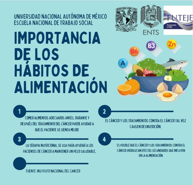 futejents's tweet photo. 📣 Los buenos hábitos de alimentación, son un plus para el tratamiento del cáncer 🍏🍖 🍌

#cáncer #alimentacionsaludable #tratamiento #salud 

@InfocancerMx @cancermex @MxSinCancer @cancerwarriors_ @FUTEJE @incanMX https://t.co/Fnwu9Wb3UB