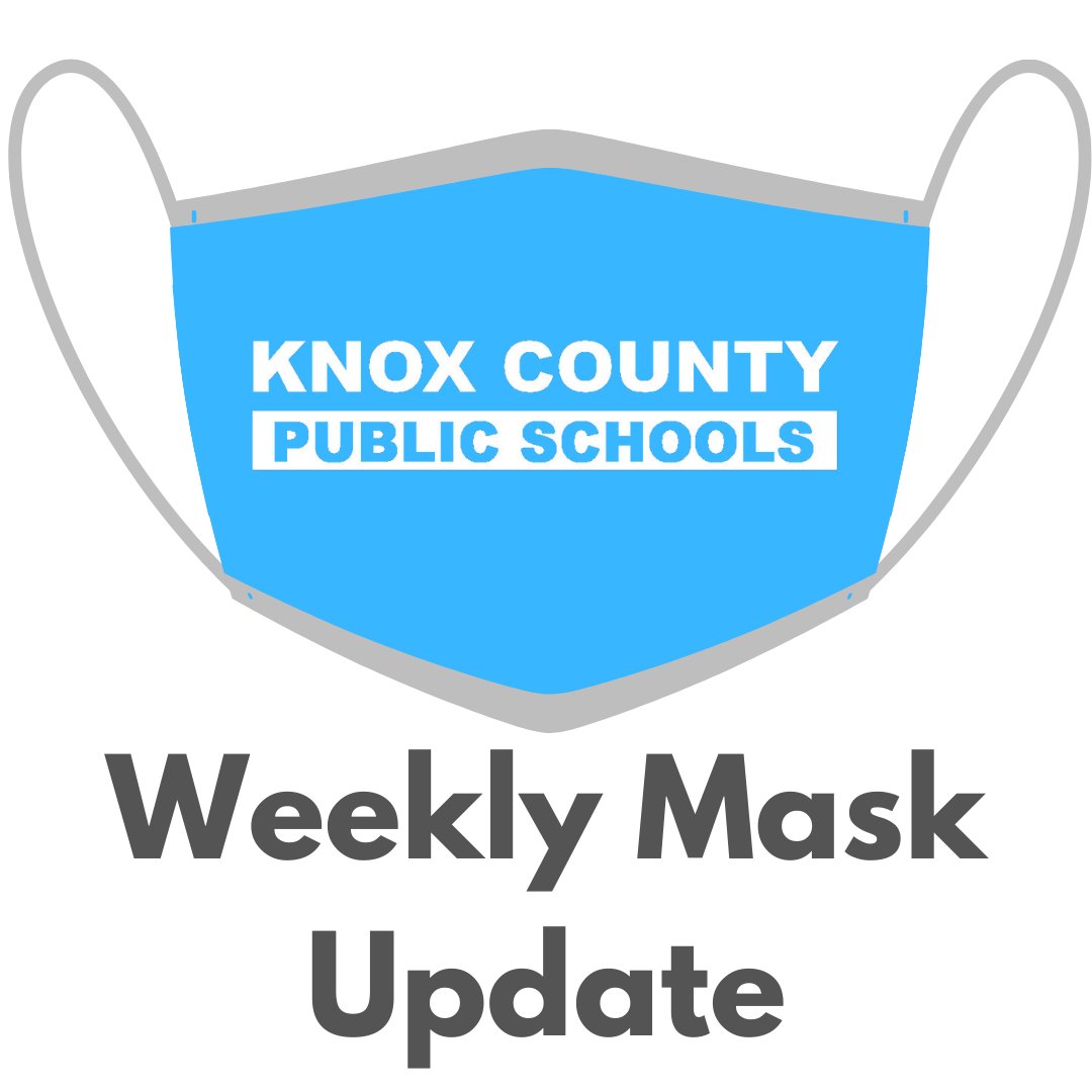 knoxkyschools's tweet photo. [Week of November 1-5, 2021]  Masks will be parent/family choice for the upcoming week.  The Knox County Board of Education approved two mask options based on the weekly COVID count in KCPS.  Masks will continue to be required on school buses.
https://t.co/6ToykVFmEI https://t.co/NsbRa1Gz5c