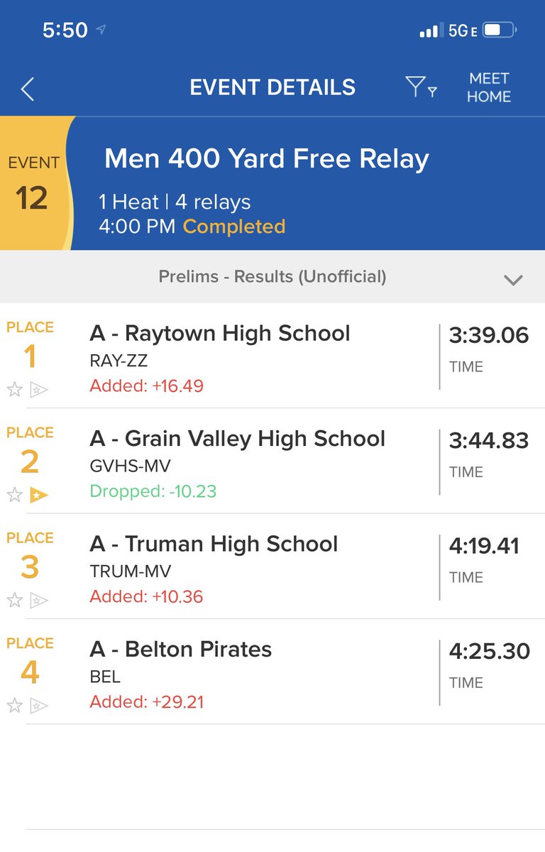 GV_Swimming's tweet photo. 🚨New School Record 👀🚨 Congrats to Seniors Isaac Burd, Riley Fangman, Tom Fligg, and Junior Evan Reich 🥇 https://t.co/jb8oQcOLWT