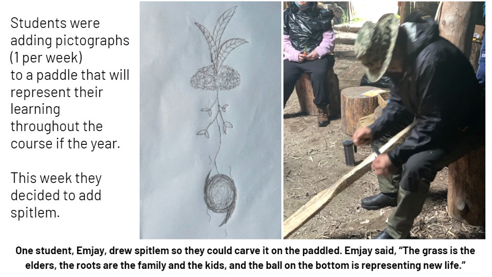 This week we spent some time with the students and educators at the Land Based Academy in our District. The power of learning and relationality is profound in this space. Grateful to have participated and been present with these stellar humans. #sd23learns #bced