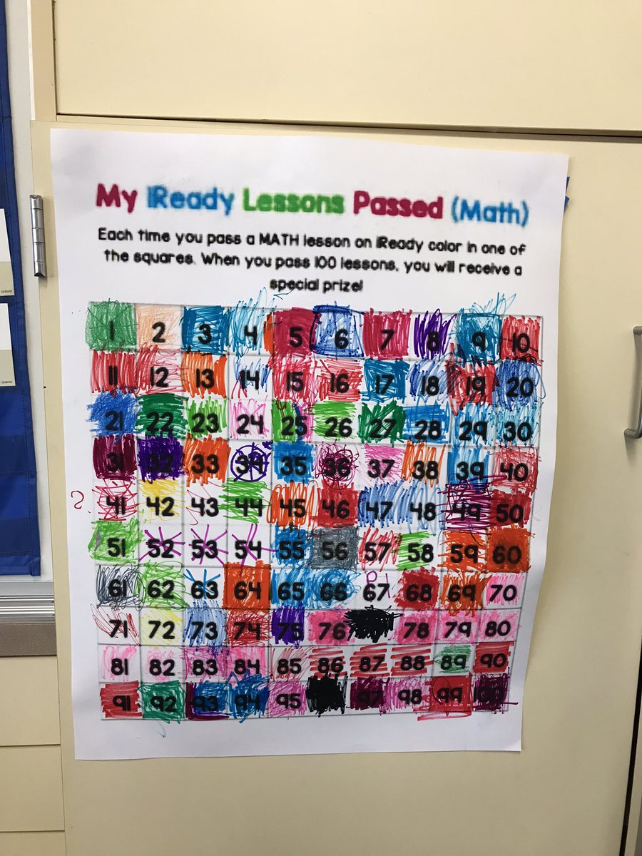 KMayfield_LHCSD's tweet photo. 5 Little Pumpkin STEM gates and our 100th iReady lesson passed (reading and math) @CurriculumAssoc @BeesArbolita #lhcsd https://t.co/otWzQqjdFC