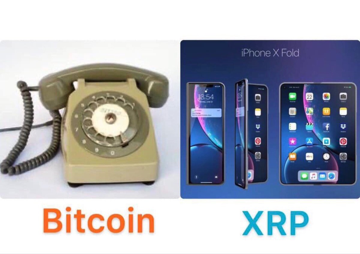 olima_oli's tweet photo. @mrnguyen007 The outcome of the court is very clear, the SEC is playing extensions, then XRP comes with a thump..!! https://t.co/5aqHpHp6rh
