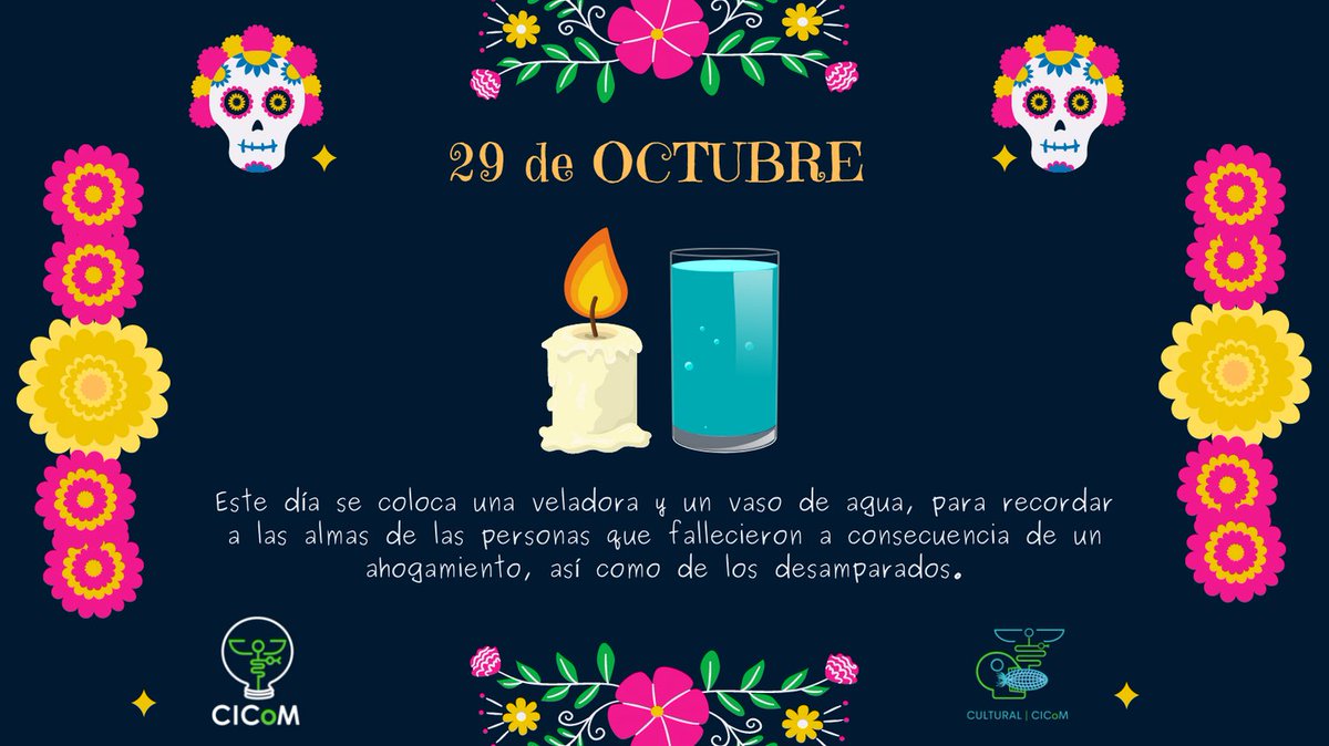 CICoMedicine's tweet photo. Tradiciones mexicanas: 29 DE OCTUBRE

¿Sabías que…? 🇲🇽 https://t.co/HSZgSnl6so