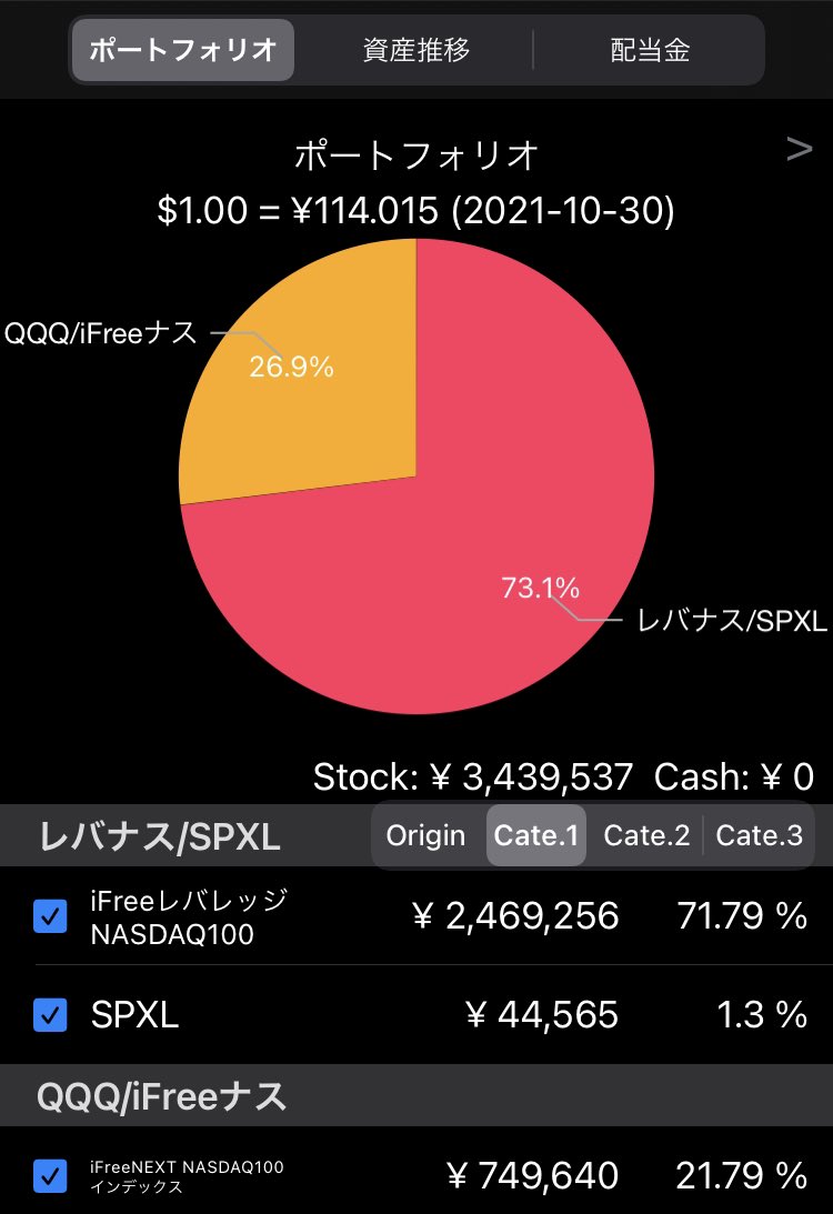 生き残りのディーリング 生き残りのディーリング
