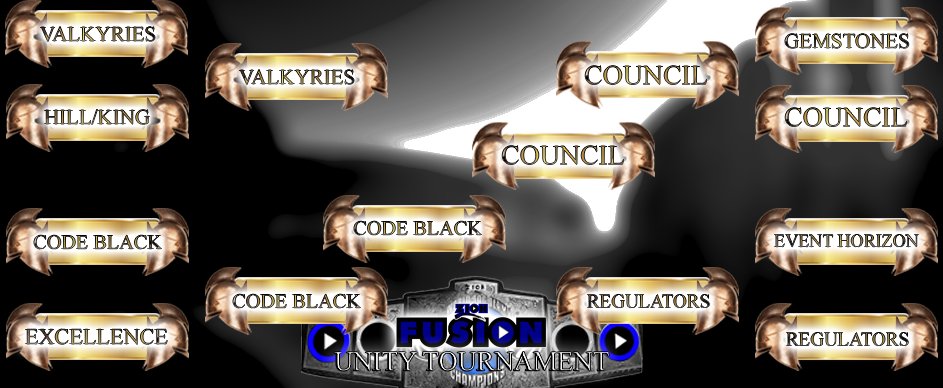 ZionWrestling's tweet photo. We have FINALLY arrived at the Final Round of the #UnityTournament! After a huge night of showcasing some on the #Fusion brand's best tag teams, @XtremeQueenz takes on @ShadowCouncil38 to determine the INAUGURAL World Tag Team Champions!
https://t.co/RHLaKVqxxl https://t.co/hAp5uz28MC