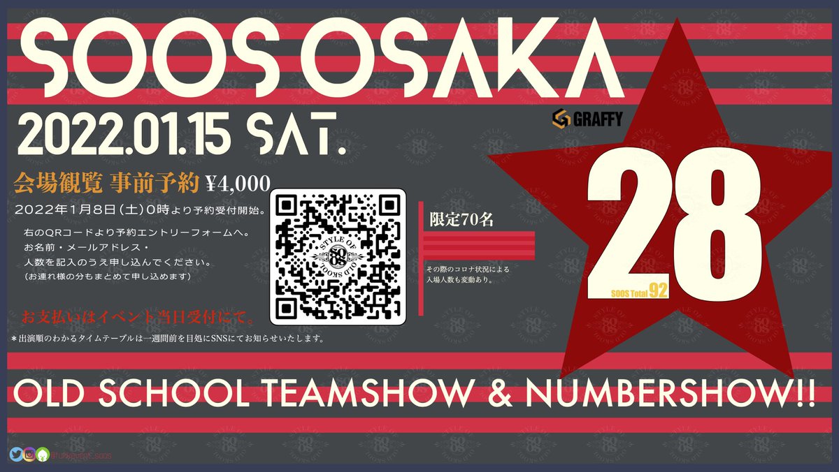 funkevent_soos's tweet photo. FUNKY,SOULFUL &amp; DISCO MUSIC DANCE SHOWCASE!!!
「SOOS OSAKA 28」

1月15日(土)
@GRAFFY
OPEN 15:30 
料金 / 事前予約 ¥4,000 
(入場制限あり)
申込フォームは1/8(土)0時に開設いたします。
https://t.co/qSH8kCQH83
70名限定。

詳細情報
https://t.co/8OagYOa0u1 https://t.co/WYA2kLmDC8