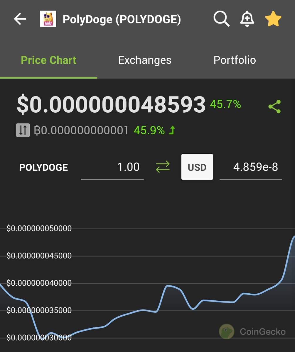 EarnAirdrop's tweet photo. #polydoge to the moon , 🌙🌙🌙

Soon 🔜 2 Zero Removed https://t.co/nQu5FygPHT