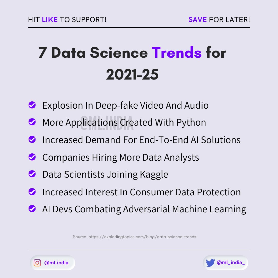 Priyanka tweet media