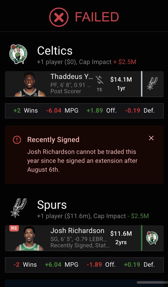 celticslife's tweet photo. Thad Young would have been a solid #GreenTarget for the Celtics, but unfortunately the trade option flew out the window when BOS extended Josh Richardson. 

C’s could use their large TPE, but no way they add $14 million to their books and the luxury tax bill that comes w/ it. https://t.co/JjEq9nKSDn
