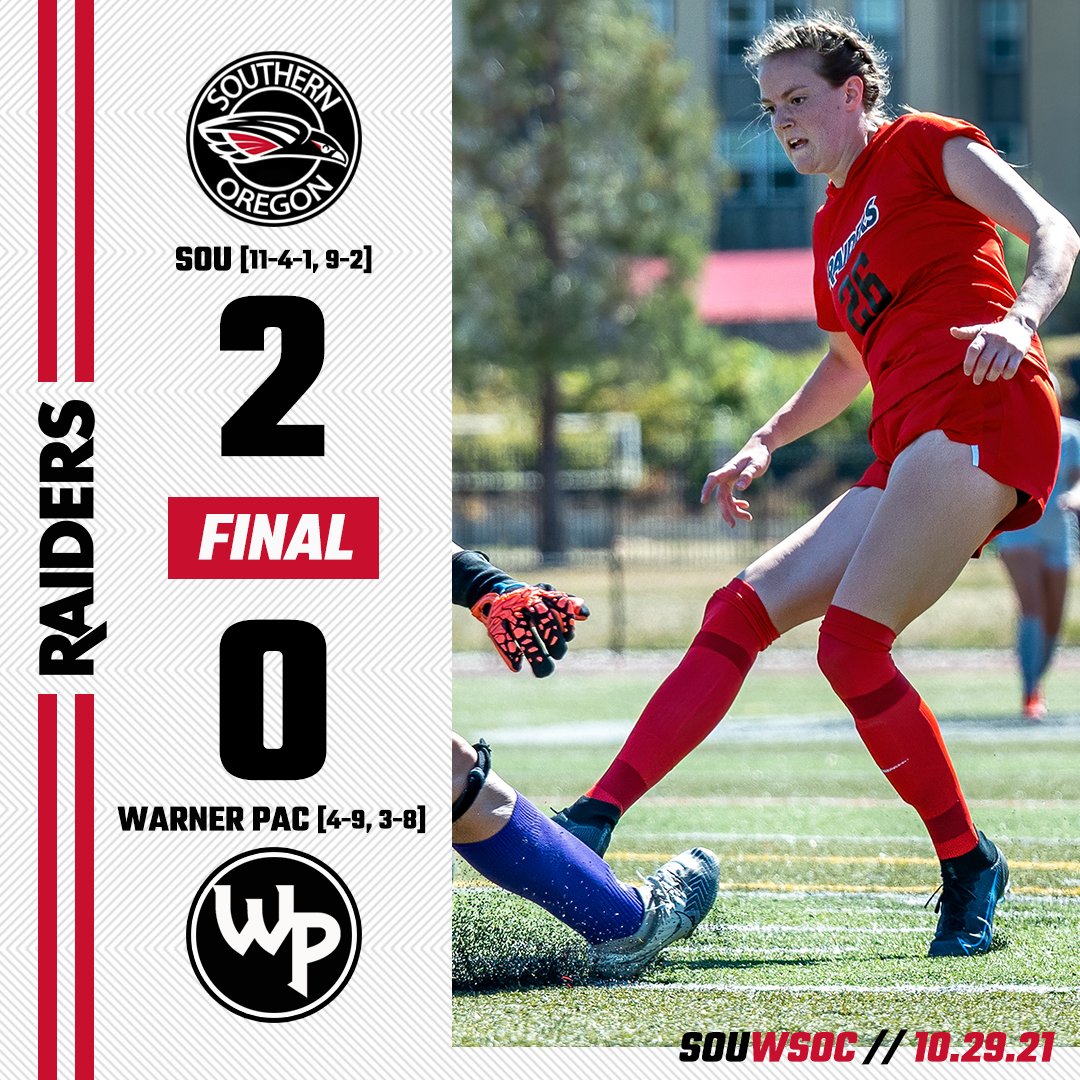 Final from Portland

🔴 50' Ruth Hegstad
🔴 52' Sarah Mauk

<a href="/SOU_WSOC/">Southern Oregon University Women’s Soccer</a>'s 4th straight shutout victory makes the Raiders 9-2 in the CCC entering the final day of the regular season!