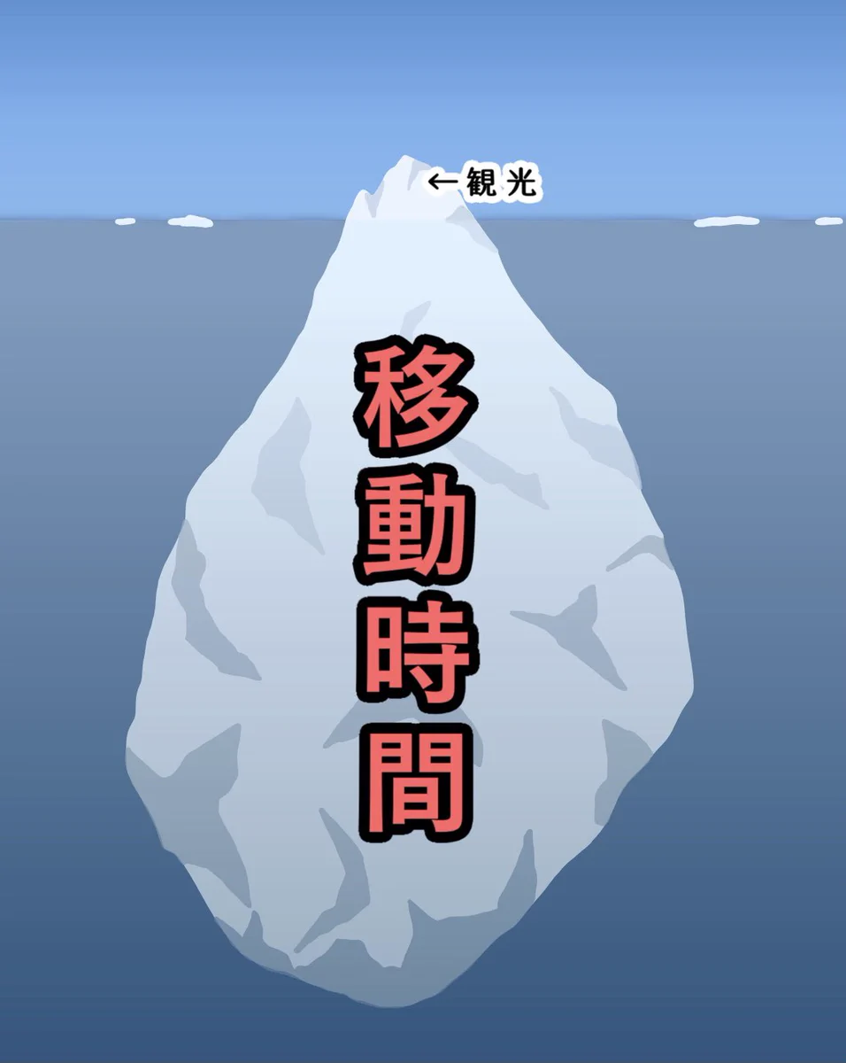 北海道旅行に行くと？観光よりも移動時間の方が長いwww