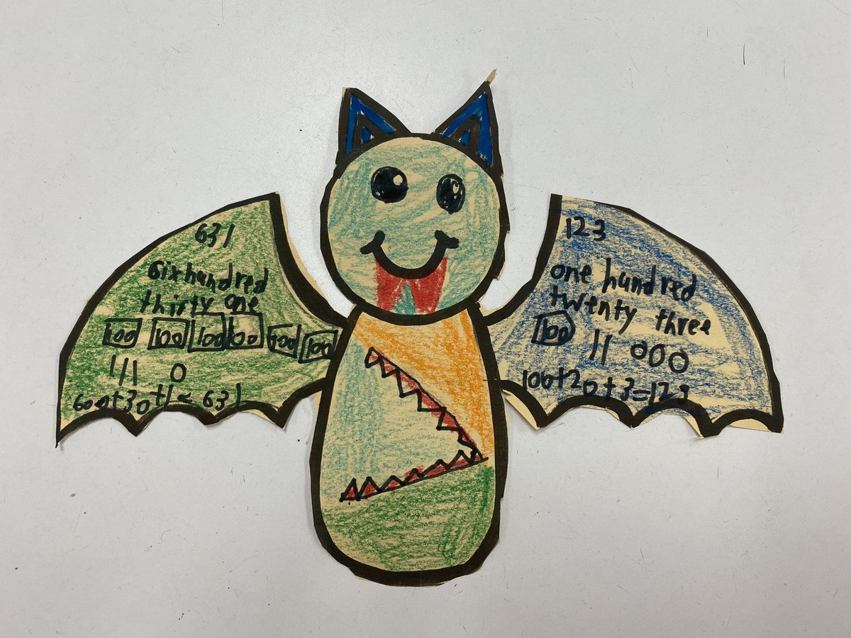 Mandy Keller tweet media