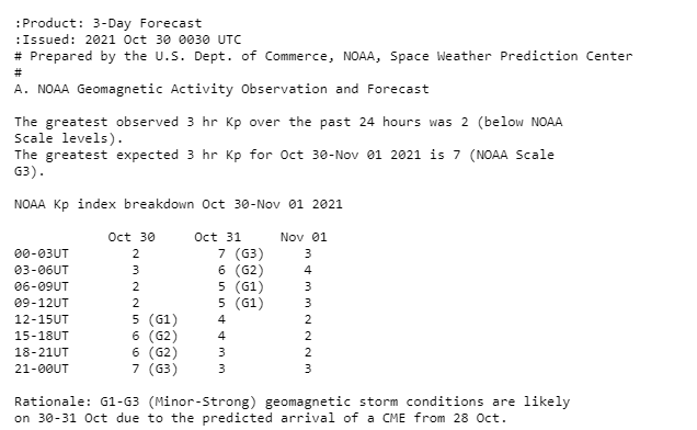 NWSSeattle's tweet photo. We may have hit "refresh"😉 on the web browser a few times waiting for this update. Here it is. @NWSSWPC continues to forecast G3 storm conditions for tomorrow. Note Kp index is still around 7 after sunset here tomorrow. Here's a map showing how aurora viewing is related. https://t.co/SSqZaGFbkv