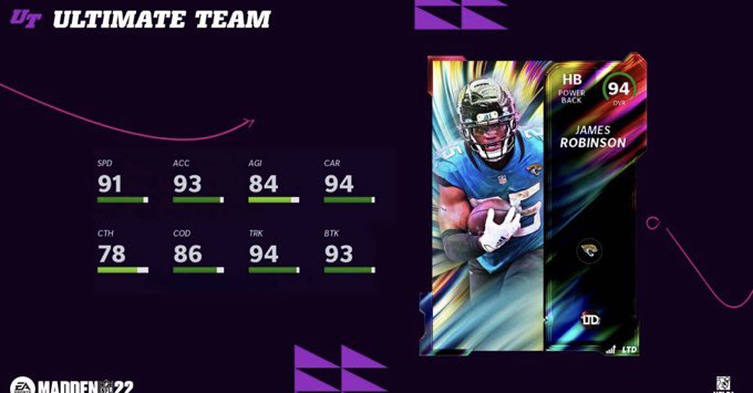Static_Koala's tweet photo. Get that James Robinson cooking on the Ultimate Team! 🐆 https://t.co/KXZRTf20y8