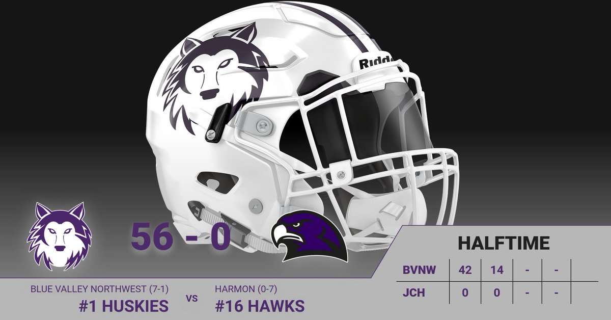 BVNW_Athletics's tweet photo. Halftime score at SwiDAC https://t.co/rPzK2emtcg