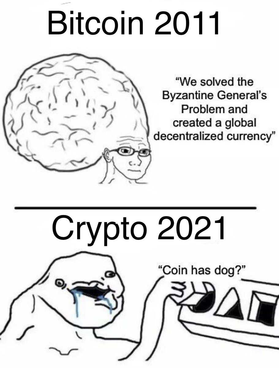 bradmillscan's tweet photo. Is this what mass adoption looks like 🐸 https://t.co/a2ECkkmikO