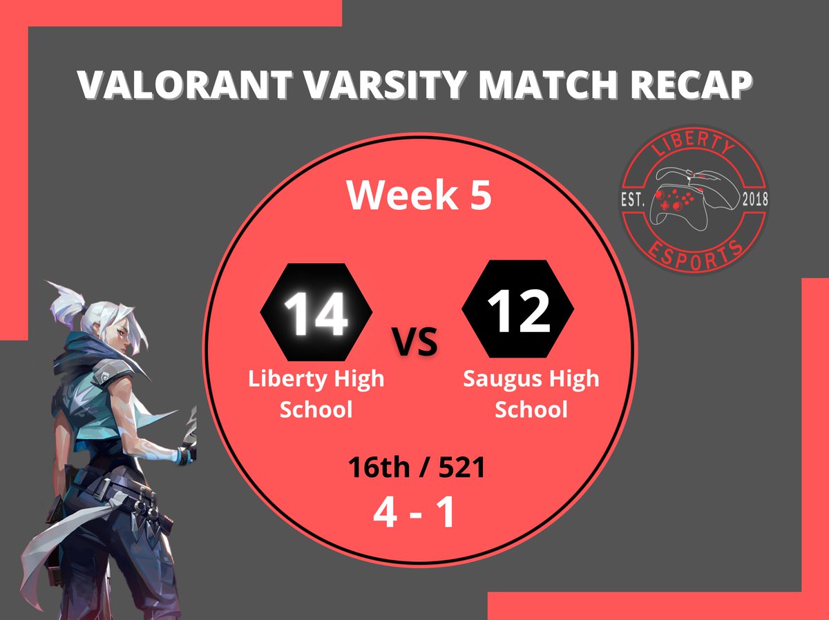lhsesps's tweet photo. Week 5! #ourFISDstory #LibertyLearns #EsportsClub #HSEL @ChrisDHam https://t.co/5Yi4NQKRSK