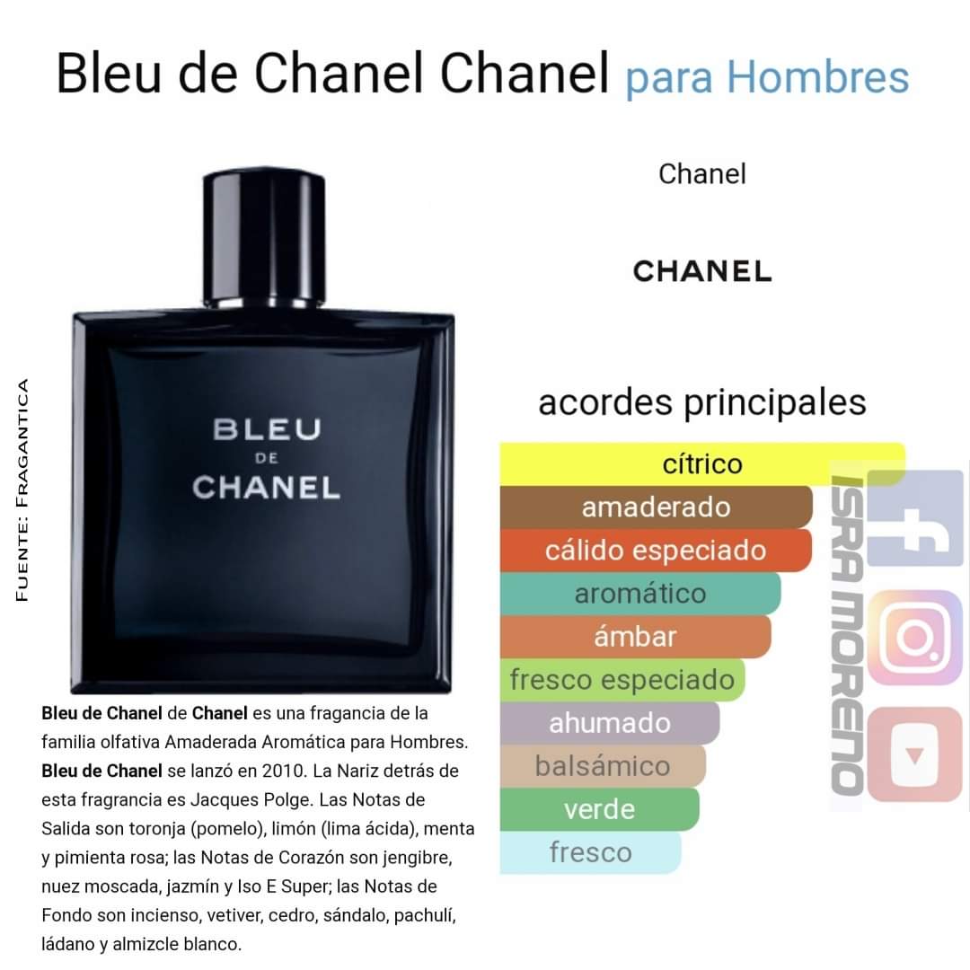 Bleu de Chanel Chanel Colonia - una fragancia para Hombres 2010