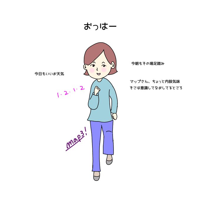 毎日投稿のtwitterイラスト検索結果