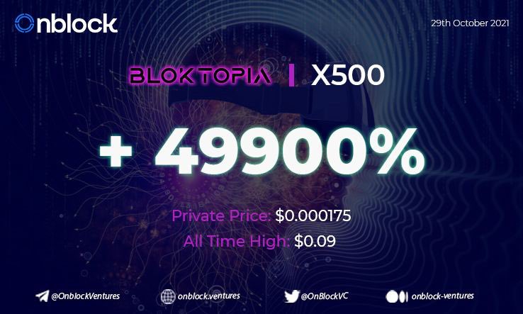 OnBlockVentures's tweet photo. Metaverse is the future, not the trend. 💎

$BLOK is here, your future inside its world 🚀 @bloktopia world 🌍

Don’t be late for this moment. The time for the beginning of the show 🥂

Follow @bloktopia &amp; @OnBlockVC https://t.co/c0HAfRGDEN