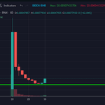 Photo by Bill Token - Official ($BILL)🔥 (@BILL_Token)