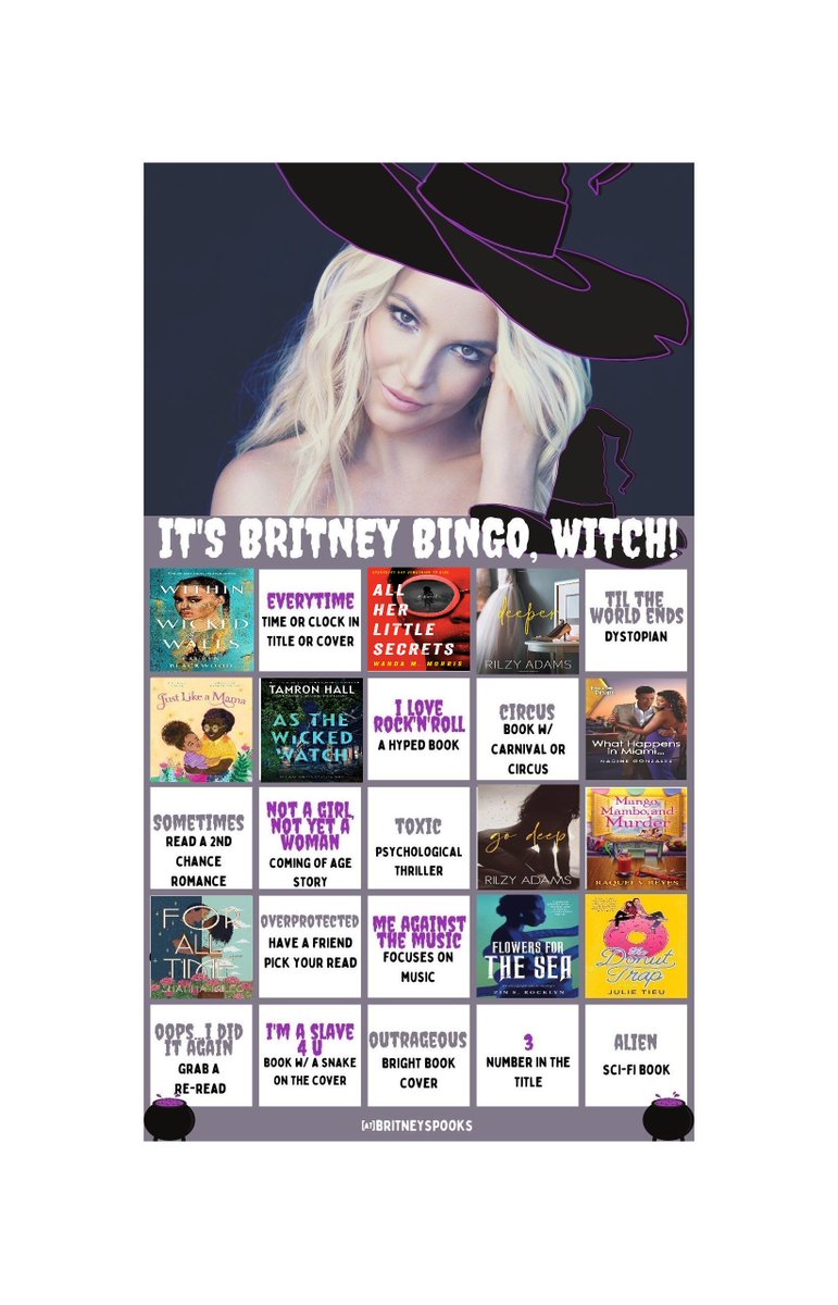 Here's how I did for <a href="/britneyspooks/">ItsBritneyWitch</a>