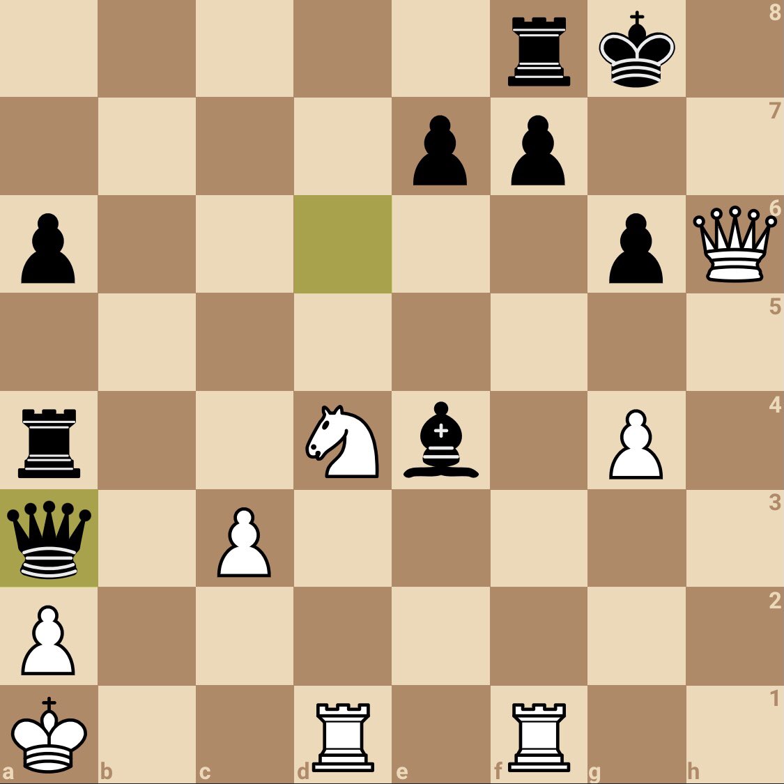 BuffaloChess's tweet photo. An exciting puzzle from @lichess— can White foil Black’s checkmate threat?
White to move. Visit our Instagram for the solution!

#chess #checkmate #chesspuzzle #puzzleoftheday #puzzleoftheweek https://t.co/XayGQBtuSY