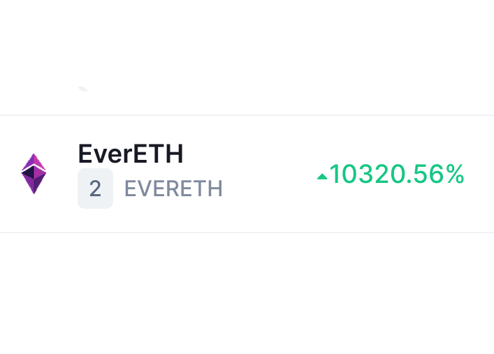 EverETHofficial's tweet photo. #EVerETH has TONS OF GOOD NEWS!! 🗞️

🔥 #2 TRENDING on CoinMarketCap
🔥 #9 MOST VISITED on CoinMarketCap
🔥 #9 HIGHEST GAINER on CoinMarketCap - 24 hrs.
🔥Up 184% over 24 hours
🔥Up 276% over 7 days
🔥Up 10320% over 30 days 🤯

Talk about BULLISH!! 🐂🐂

#Ethereum #Eth #BullishAF https://t.co/qX0I7diSWe