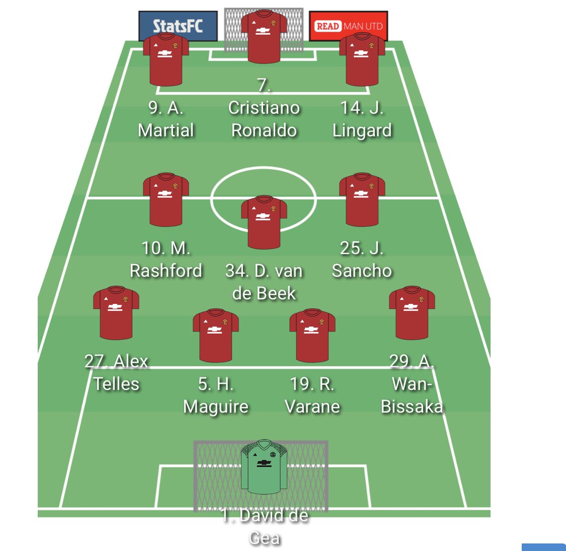 MoMonaf1's tweet photo. @ManUtd @olegunarparody I’ve picked the starting 11 for you with a 4-3-3 for the spurs game! Better balance, #pickyour11 #ManUtd https://t.co/8DWPJf17Ke https://t.co/1nJkjqsgGV