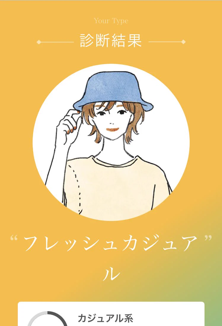 私もやってみました。そうなんじゃないかな？と思ってた結果に！
プロ診断も近々受ける予定です。  