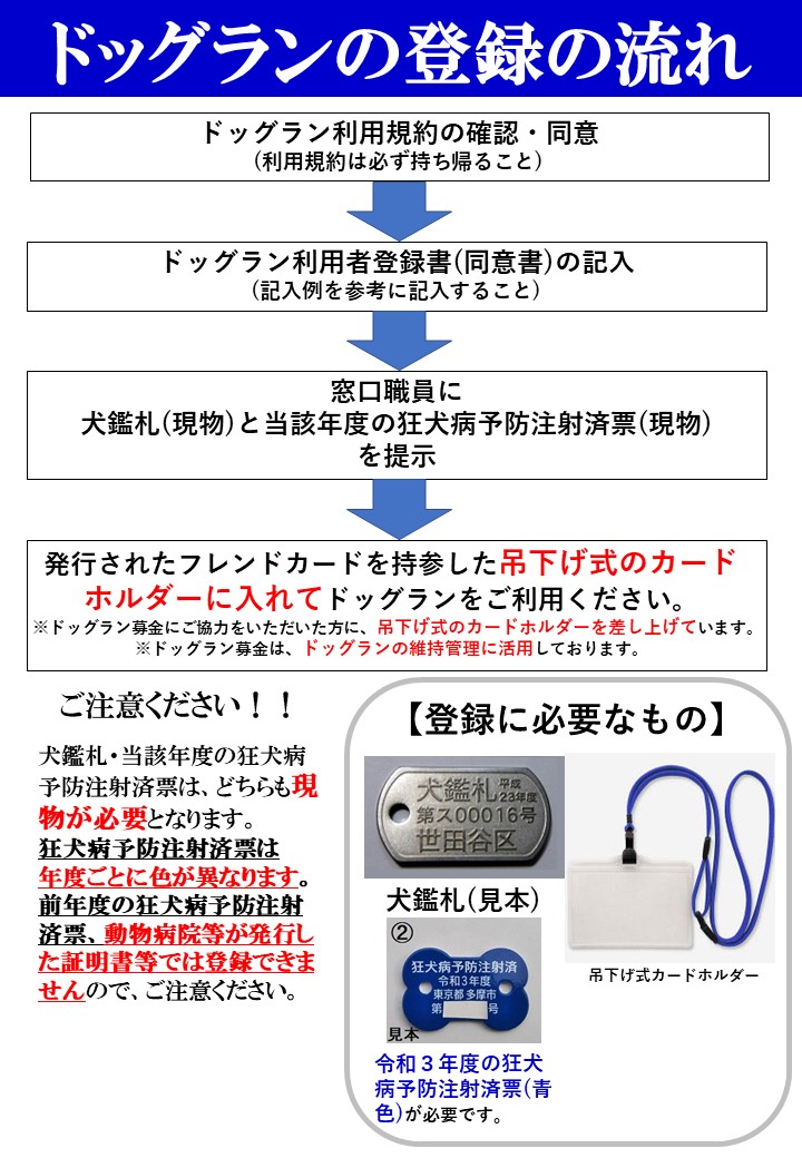 都立蘆花恒春園 蘆花恒春園 の ドッグラン は事前登録が必須です 登録の際は 犬鑑札と令和３年度の狂犬病 予防注射済票 首から下げるカードホルダーの３点をお持ちください 犬鑑札と狂犬病予防注射済票は番号を控えますので 犬の首輪についている場合