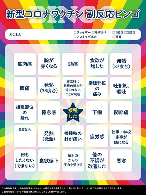 ワク