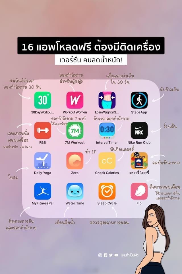 patlovepat's tweet image. แอปที่คนลดน้ำหนักต้องมี! ใช้ดีและฟรีด้วย 
มีทั้งออกกำลังกาย/จดอาหาร/นับก้าว ที่สำคัญอันนี้มนุษย์เมนส์ต้องมี! แอปเกี่ยวกับ ปจด. มันดีมาก ใช้วางแผนออกกำลังกายช่วงไหนเมนส์ยังไม่มา อลก.โกยไว้ก่อน ช่วงไหนใกล้เป็นเมนส์ ปรับอาหารรอเลยจะไม่บวม โคตรดี! #ลดน้ําหนักแบบไม่แดกยาโว้ยย