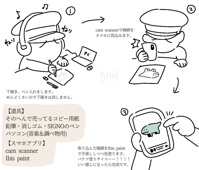 作業環境です 