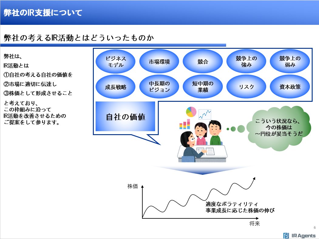 はりねずみの小言 Irの責任 マネジメントの責任 投資家の責任 Twitter