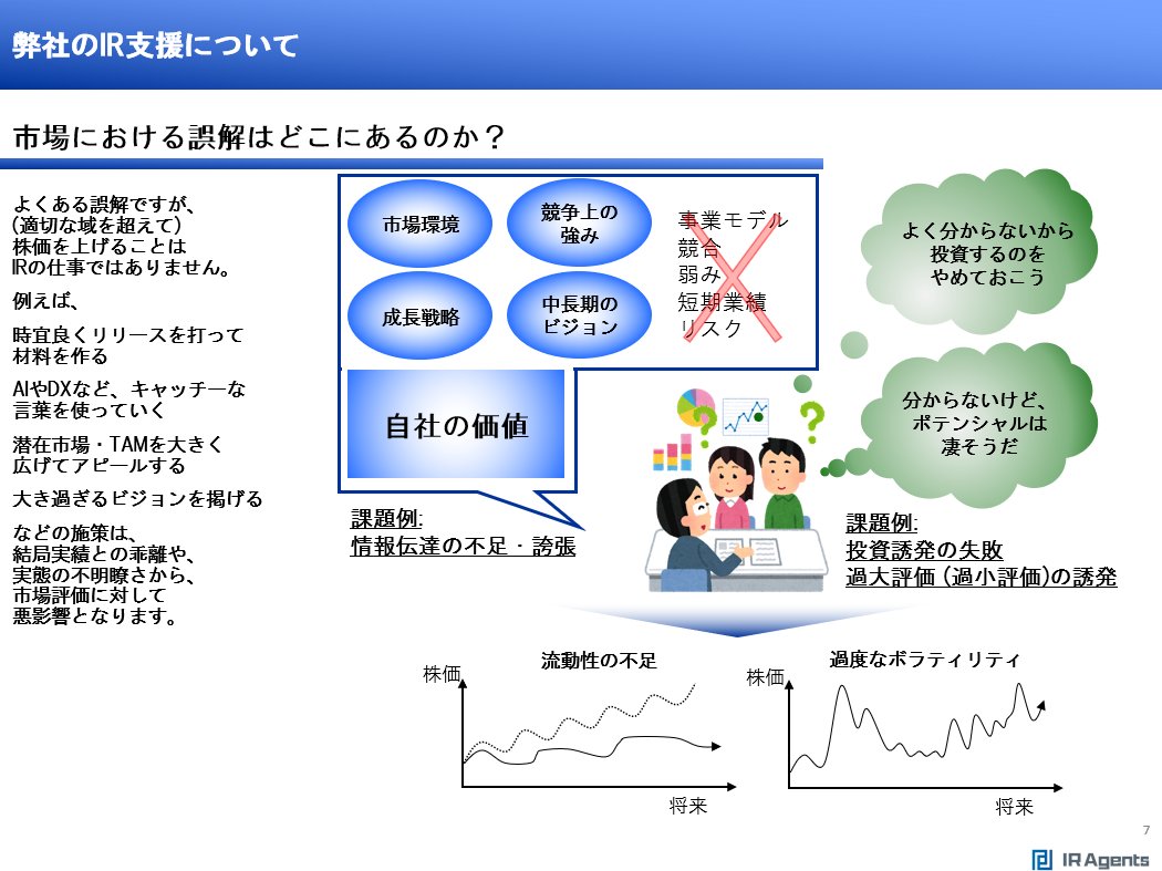 はりねずみの小言 Irの責任 マネジメントの責任 投資家の責任 Twitter