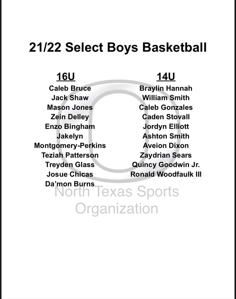 Onationwinns's tweet photo. Congratulations to our Outlaw 21/22 select basketball players. #outlawstrong https://t.co/UpQzT2N8Xz