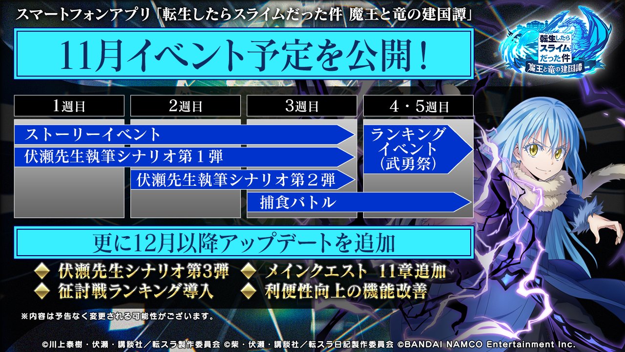 転生したらスライムだった件 魔王と竜の建国譚 まおりゅう 今後の予定 11月予定のイベント情報をお知らせします 11月1週目から まおりゅう でしか見ることのできないストーリーイベント 伏瀬先生執筆シナリオなど世界中の盟主の皆様にお
