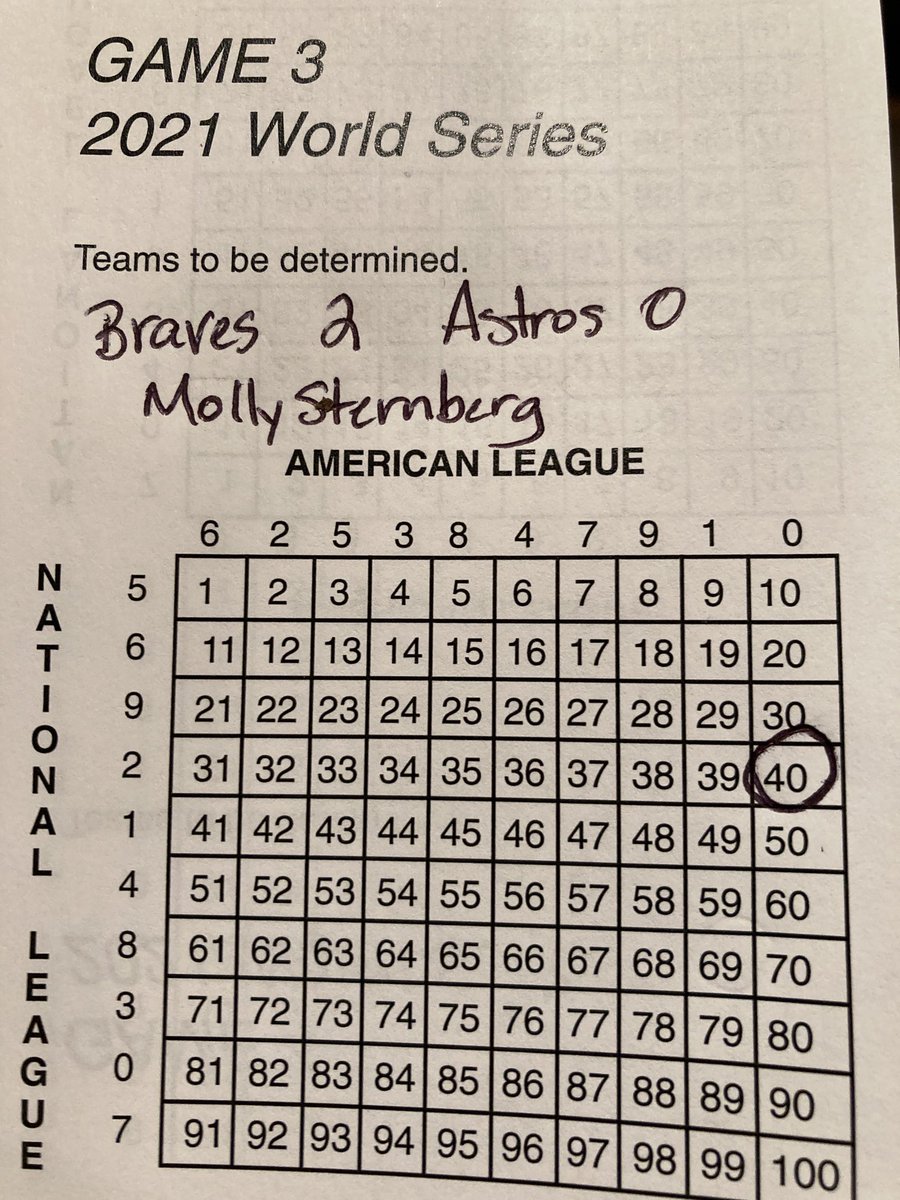 HonkerNation's tweet photo. Congratulations to our Game 3 winner of $400.  Another $400 goes out tomorrow. https://t.co/Hai0srLqfL