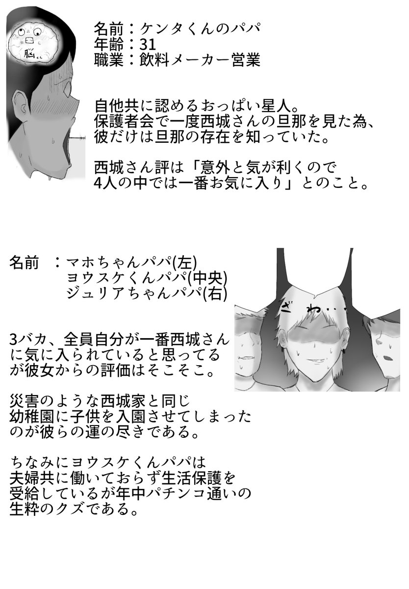 おまけの人物紹介 