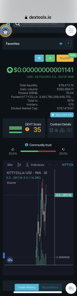 lowkeyfr's tweet photo. #kittyZILLA launched maybe this is something dyor https://t.co/sW1TScQkjo https://t.co/LGNh9ZVqqH